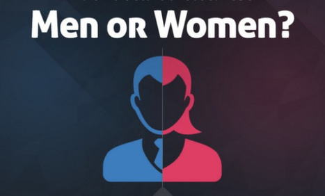 Οι online διαφορές ανδρών και γυναικών [Infographic] | eSafety - Ψηφιακή Ασφάλεια | Scoop.it