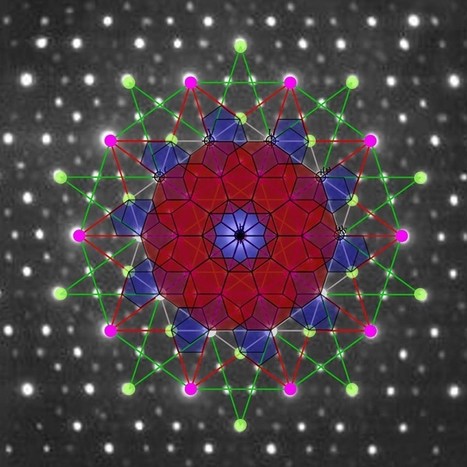 Asynsis: How Φ Flows in Time To Synergise Simplexity Most Easily | Asynsis Principle-Constructal Law | Scoop.it