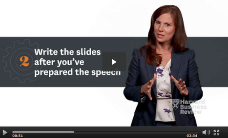 Create Slides People Will Remember | Digital Presentations in Education | Scoop.it