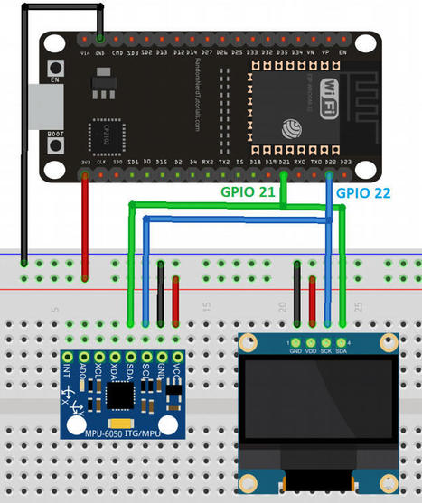 ESP32 MPU-6050 Accelerometer and Gyroscope (Arduino) | tecno4 | Scoop.it