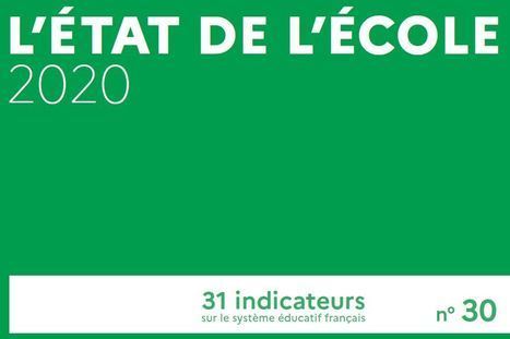 L&rsquo;&eacute;tat de l&rsquo;&Eacute;cole 2020 | Veille &eacute;ducative et p&eacute;dagogique - Mongazon | Scoop.it