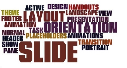 Using Wordle in PowerPoint 2010 Presentations | Digital Presentations in Education | Scoop.it