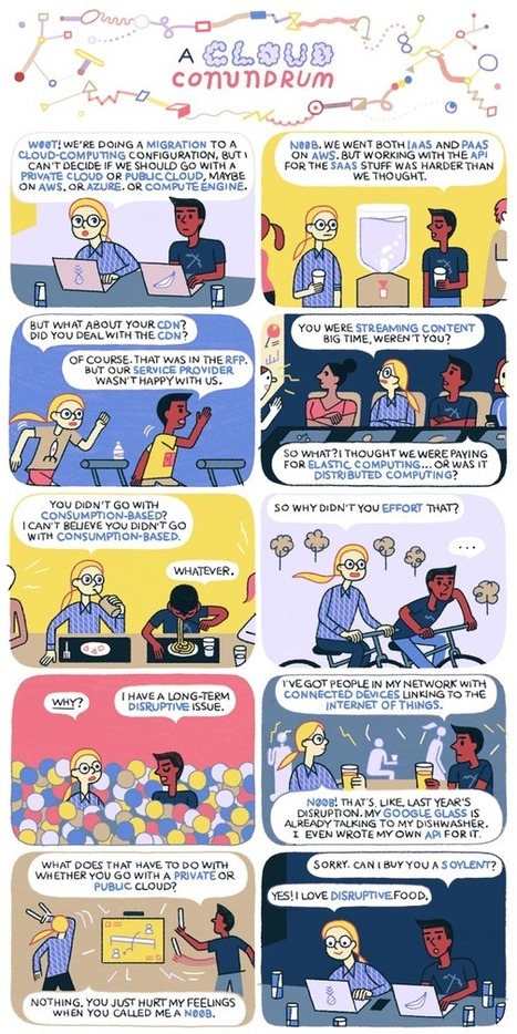 Cloud Technology, in Translation | Cloud Talk not just for Techies | Scoop.it