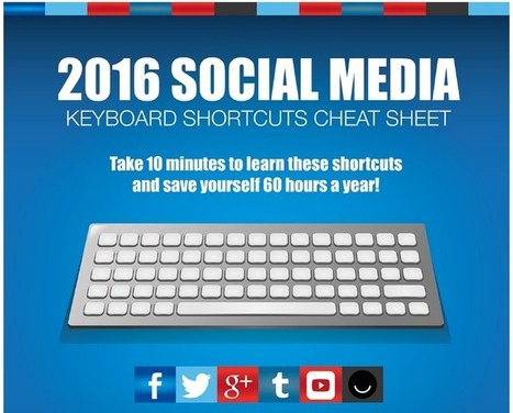 [#Infographie] Les Raccourcis Clavier Pour Facebook, Twitter & Plus Version 2016  | Social media | Scoop.it