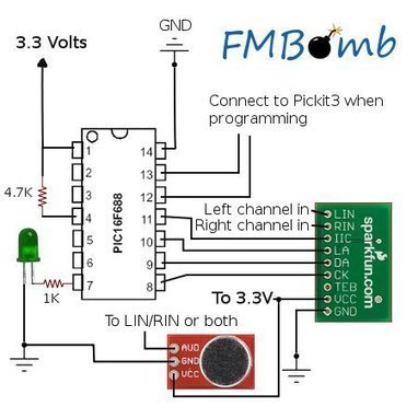 FMBomb - A Beginner's Approach to Hardware Programming - CodeProject | Arduino, Netduino, Rasperry Pi! | Scoop.it