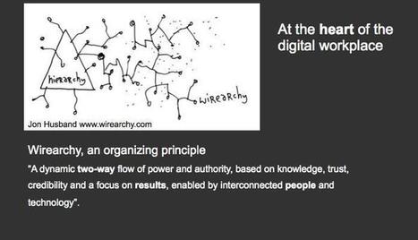 Wirearchy in the Workplace | Learning and Working | Scoop.it