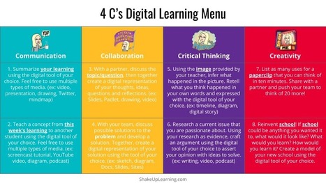 Empower Your Students with The 4 C's Learning Menu | iPads, MakerEd and More  in Education | Scoop.it