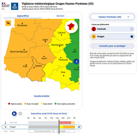 Vigilance orange pour orages sur les Hautes-Pyr&eacute;n&eacute;es le 25 juin | Vall&eacute;es d'Aure & Louron - Pyr&eacute;n&eacute;es | Scoop.it