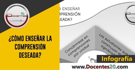 INFOGRAFÍA: ¿CÓMO ENSEÑAR LA COMPRENSIÓN DESEADA? | DOCENTES 2.0 ~ Blog Docentes 2.0 | Educación, TIC y ecología | Scoop.it