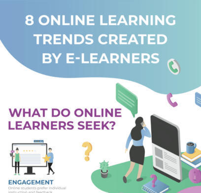 8 Online Learning Trends Created By eLearners | blended learning | Scoop.it