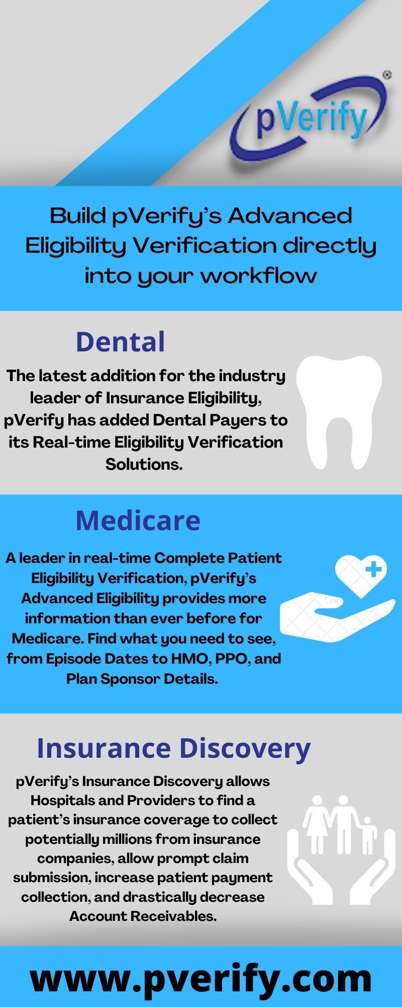 Complete Patient Eligibility Verification  pVe...