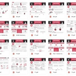 Lots of free Classroom Resources for Educators from&nbsp;@TeacherToolkit | Moodle and Web 2.0 | Scoop.it
