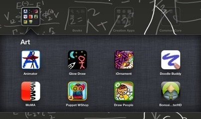 EdTechyness: 8 Art and Creativity Apps | Image Generators | Scoop.it