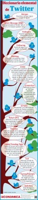 Diccionario elemental de Twitter #infografia #infographic #socialmedia | @Tecnoedumx | Scoop.it