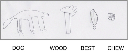 How to Choose the Right Words for Best Search Results | MindShift | Visual Literacy | Scoop.it