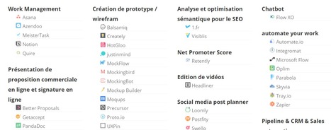 Liste de 500 outils et utilitaires pour startupers et marketeurs | Time to Learn | Scoop.it