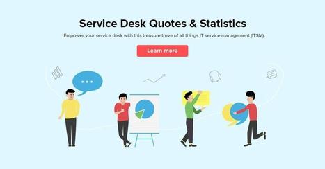 Customer Service Statistics In Help Desk Software Scoop It