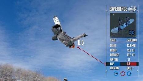 chip Curie ROCKS #Intel #SmartSnowboarding #BMX #SmartWearables | HMD hot spot | Scoop.it