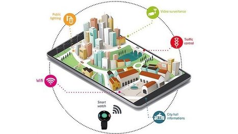 Villes intelligentes : défis technologiques et sociétaux | Smart Cities | Scoop.it