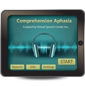 20+ Speech Therapy Apps | IPAD, un nuevo concepto socio-educativo! | Scoop.it