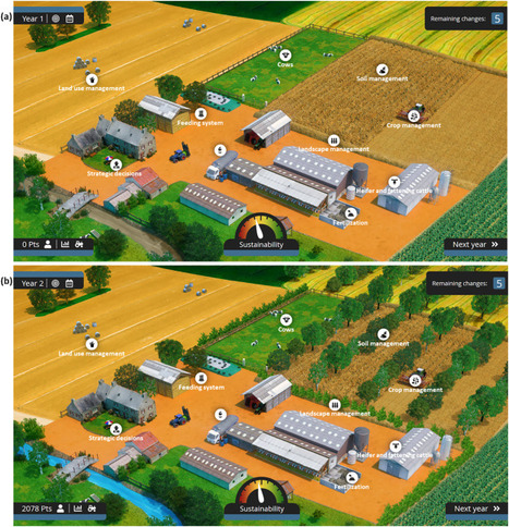 [Article scientifique] SEGAE: An online serious game to learn agroecology - ScienceDirect | TRANSITION AGROECOLOGIQUE : PRATIQUES ET POLITIQUES AGRICOLES | Scoop.it