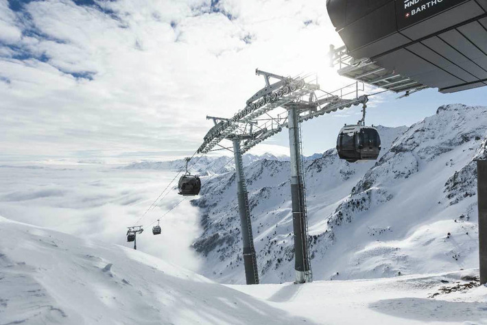 Investissements financiers des domaines skiables en 2024 : une dynamique forte pour l'avenir de la montagne | Thématique Montagne | Scoop.it