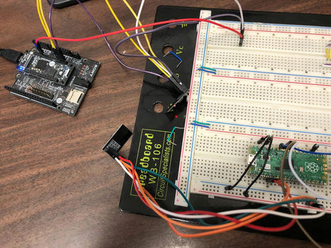 Lightweight Cryptographic Audio encryption for ...