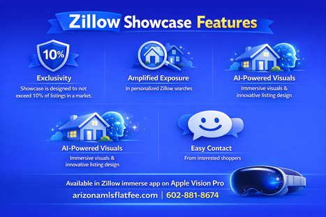 ZILLOW SHOWCASE | Real Estate News and Auction | Scoop.it