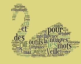 Des créateurs de nuages de mots à la portée de tous | Courants technos | Scoop.it