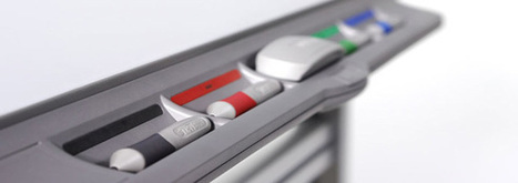 Getting Started with your Interactive Whiteboard : A quick guide | EFL and ESL Techno Skills | Scoop.it