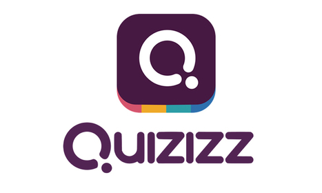 Quizizz | TECNOLOGÍA_aal66 | Scoop.it