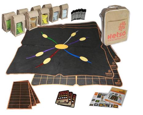 KETSO : un kit pour mindmapper | Cartes mentales | Scoop.it