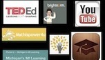The Flipped Classroom | E-Learning-Inclusivo (Mashup) | Scoop.it