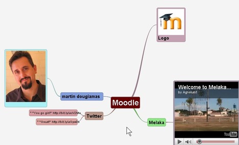 I’m okay, you’re okay. Introducing OKMindMap! | Moodle News | Moodle and Web 2.0 | Scoop.it