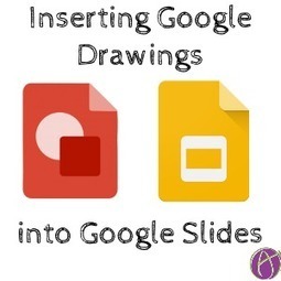 Google Slides: Insert a Google Drawing | TIC & Educación | Scoop.it