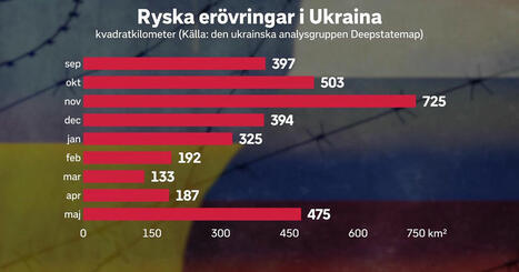 Ryska erövringstakten ökade ytterligare i maj – Senaste nytt om kriget i Ukraina | 1Uutiset - Lukemisen tähden | Scoop.it
