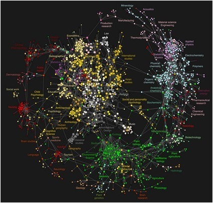 Open and transparent altmetrics for discovery | OKF Open Science Working Group | Notebook or My Personal Learning Network | Scoop.it