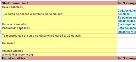 Correos personalizados en Google Docs | Google tresnak | Scoop.it