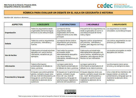 Ideas y recursos del los REA del Proyecto EDIA para el aula: «El debate como herramienta didáctica»  | TIC & Educación | Scoop.it