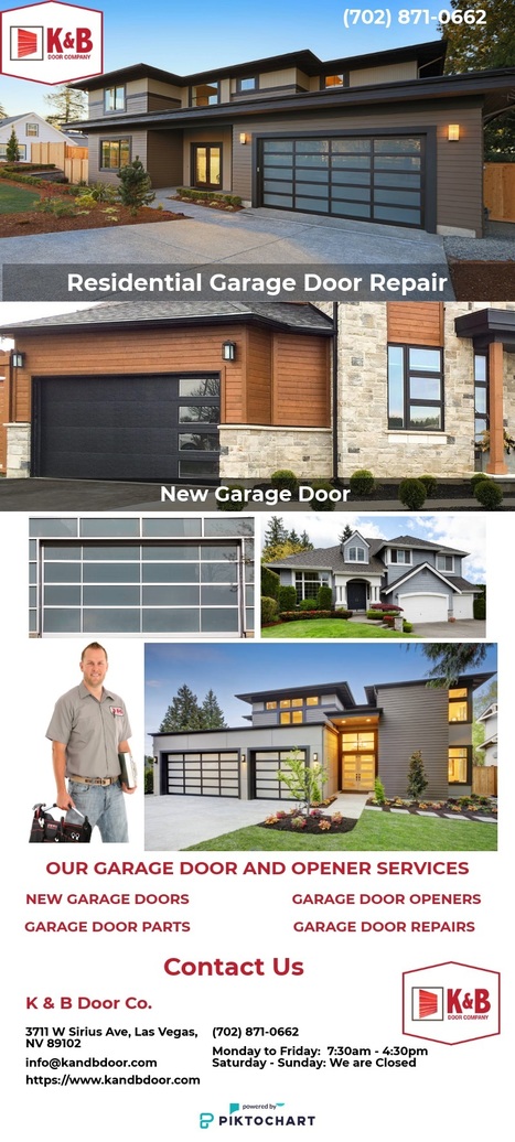 Garage Door Repair Las Vegas Garage Door S