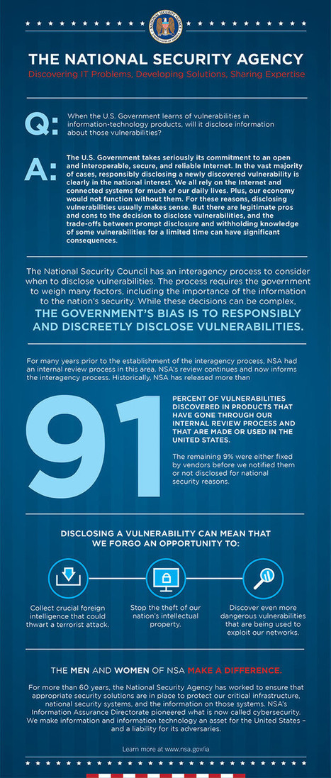 NSA : 9% des vulnérabilités gardées secrètes | Libertés Numériques | Scoop.it