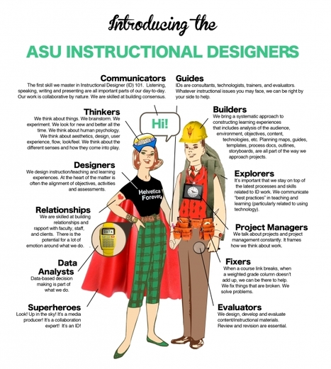 What Does An Instructional Designer Do? Infographic | Creative teaching and learning | Scoop.it