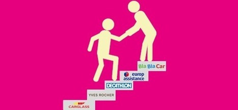 Les 3 parties du dossier - par /le hub de La Poste | E-marketing | Scoop.it