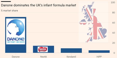 UK : Danone et Nestlé ont accaparé 85% du marché des préparations pour nourrissons | Lait de Normandie... et d'ailleurs | Scoop.it