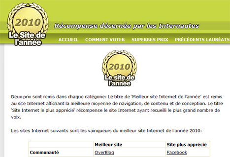 OverBlog élu "meilleur site communauté" 2010 | Toulouse networks | Scoop.it
