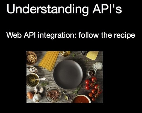 FileMaker API Integration: How to Interpret an API: From start to working code | Learning Claris FileMaker | Scoop.it