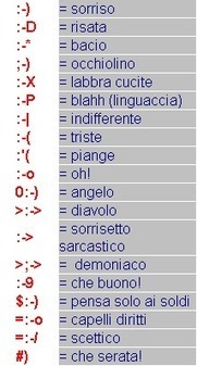 Italijanski online | Facebook | Italian Word of the Day | Scoop.it
