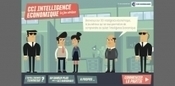 La CCI Normandie lance son serious game sur l&rsquo;intelligence &eacute;conomique | CCI Normandie | UseNum - Jeux | Scoop.it