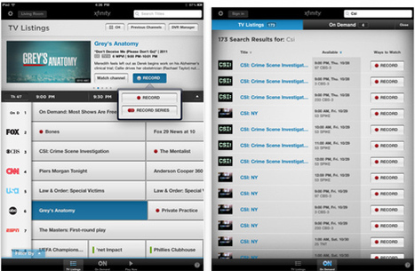 Why Social TV Will Be a Multi-Billion Dollar Business | Internet Marketing Strategy 2.0 | Scoop.it