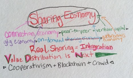 The sharing economy — a social movement dying to become an economic one — Medium | Peer2Politics | Scoop.it
